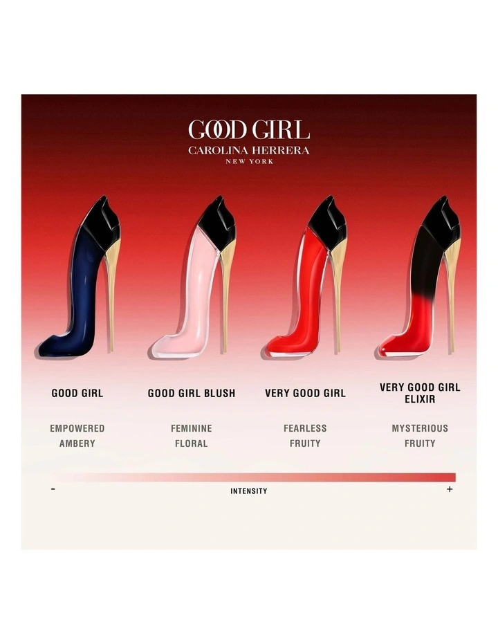 CAROLINA HERRERA GOOD GIRL EDP 80ML