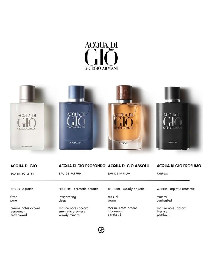 GIORGIO ARMANI ACQUA DI GIO ABSOLU INSTINCT EDP 125ML