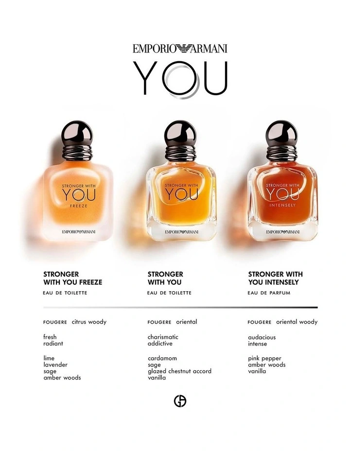 GIORGIO ARMANI STRONGER WITH YOU PARFUM 100ML